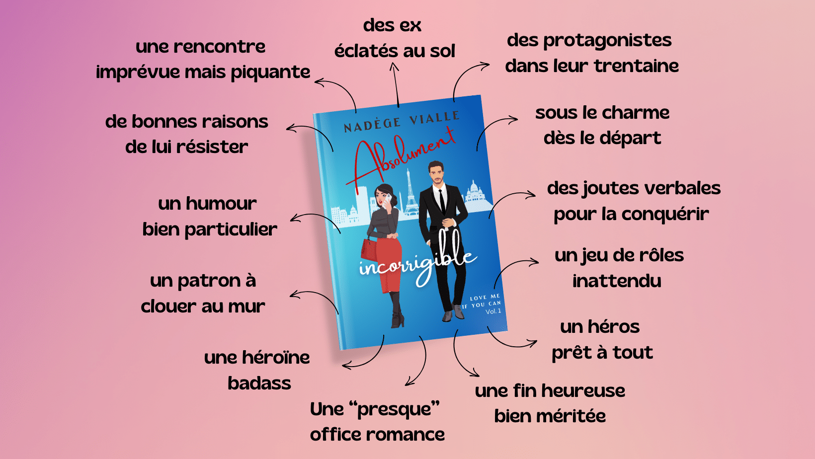 Une histoire d'amour sur le lieu de travail quand on ne fait pas partie de la même boîte, c’est tout de suite moins simple. Surtout quand il bosse dans le domaine qu’elle a décidé de blacklister.